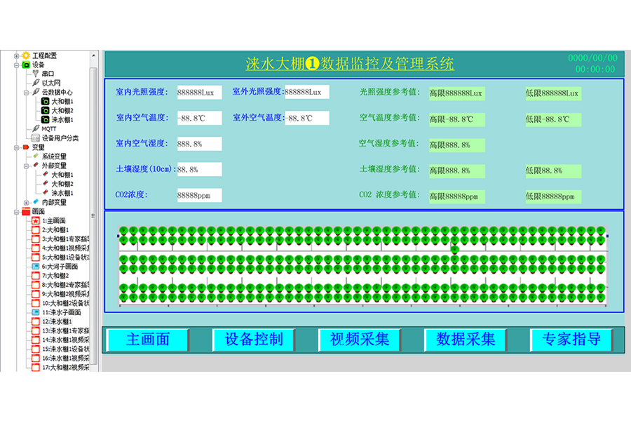 掌控云端：通过 PHP 云系统实现弹性、可扩展的云架构 (掌控云科技)
